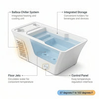Cold Plunge Tub Engineered for Recovery, 2-in-1 Hot Cold Therapy, 37°F to 102°F Range, Balboa Chiller Technology — product view 10