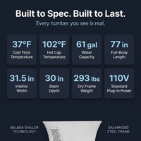 Cold Plunge Tub Engineered for Recovery, 2-in-1 Hot Cold Therapy, 37°F to 102°F Range, Balboa Chiller Technology — Results & Stats